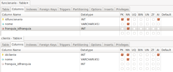 MySQL Workbench edit columns